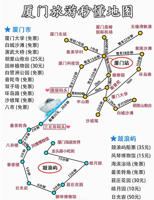 厦门自助游详细旅游攻略 厦门自助游四到五天全攻略-第2张图片-其人生活百科