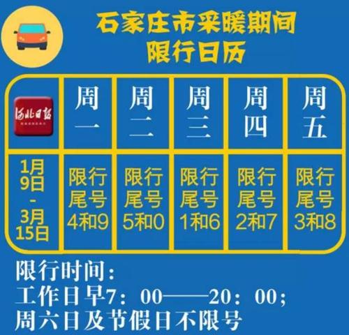 石家庄法定节假日限号吗 国庆节期间石家庄限号吗-第1张图片-其人生活百科