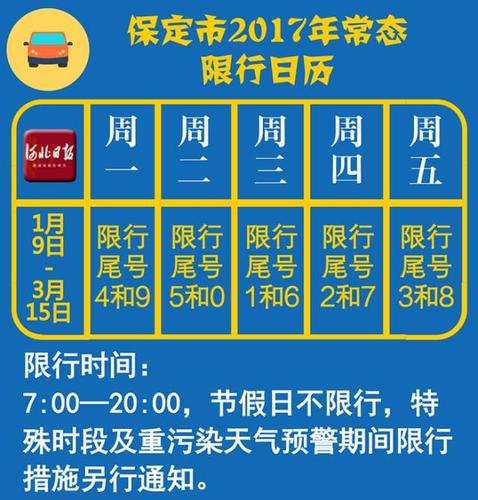 石家庄法定节假日限号吗 国庆节期间石家庄限号吗-第2张图片-其人生活百科