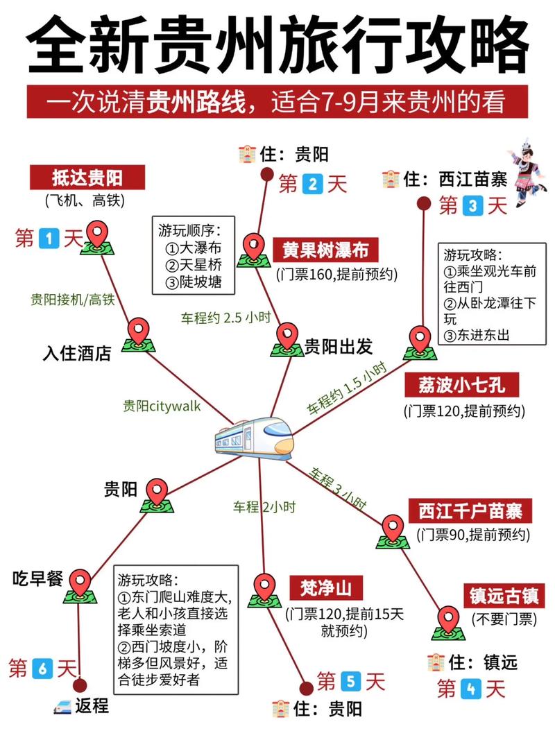 贵州自驾游玩攻略自由行 贵州自由行攻略推荐导游-第2张图片-其人生活百科