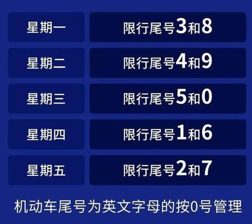 保定限号时间早上几点到晚上几点 车限号几点到几点-第1张图片-其人生活百科