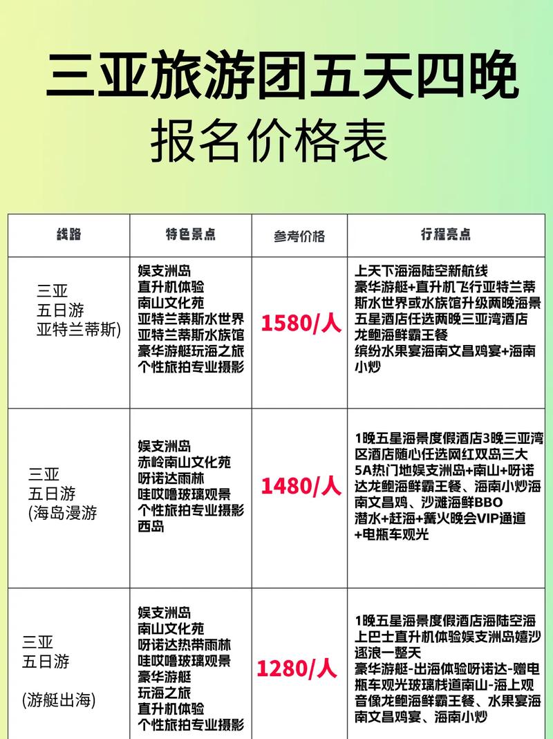 去海南三亚旅游要多少钱 一家四口去海南旅游需要多少钱-第1张图片-其人生活百科