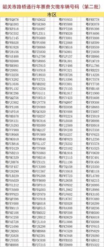 广东省车牌号码查询 广东省车牌号字母代表地区表-第1张图片-其人生活百科