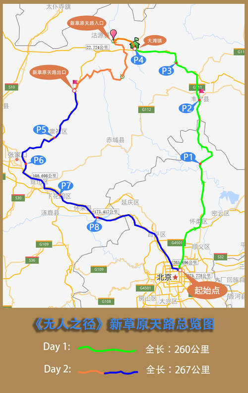 草原天路自驾一日游攻略 张家口草原天路自驾游攻略-第1张图片-其人生活百科