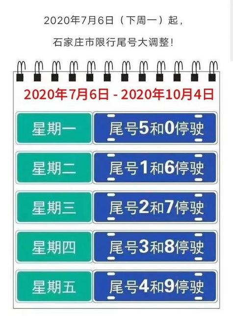 河北限号查询今天 河北限号查询2024-第2张图片-其人生活百科