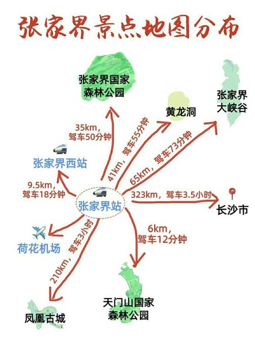 自驾张家界旅游最佳路线 张家界自驾游最佳路线图-第1张图片-其人生活百科