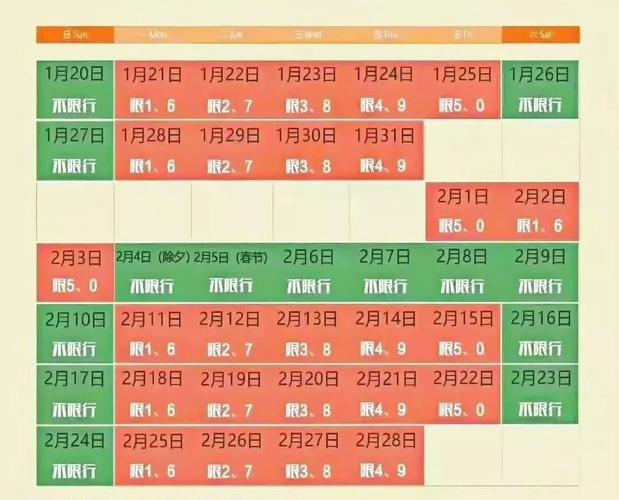 驻马店12月限行通知 驻马店限号最新通知今天-第1张图片-其人生活百科