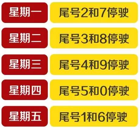 上海早高峰是几点到几点限行 外地车上海高架限行时间2022最-第1张图片-其人生活百科