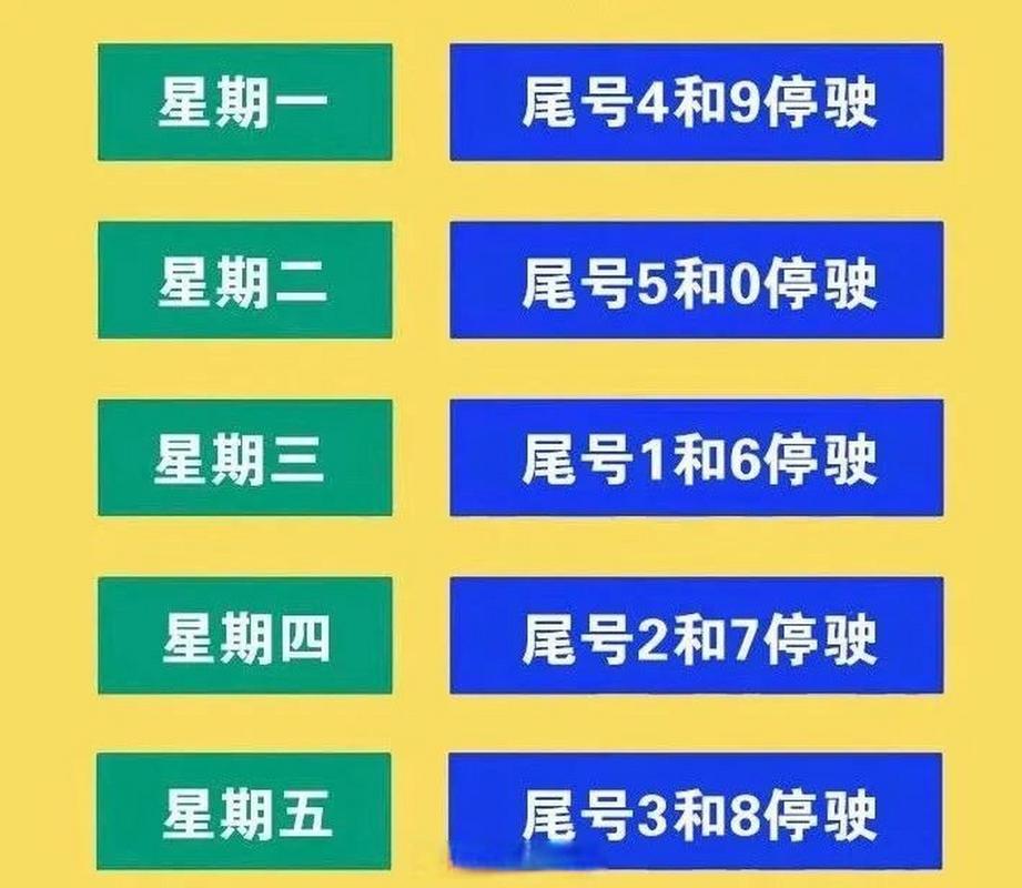 沧州今日限行尾号 2024今日沧州限行尾号是多少-第2张图片-其人生活百科