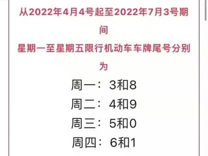 今天限行尾号是多少北京 明天车辆限行尾号多少-第1张图片-其人生活百科