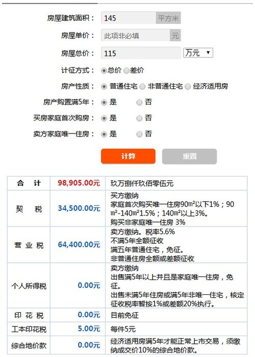 限价商品房二手房能买吗 限价商品房二手房交易税费-第1张图片-其人生活百科