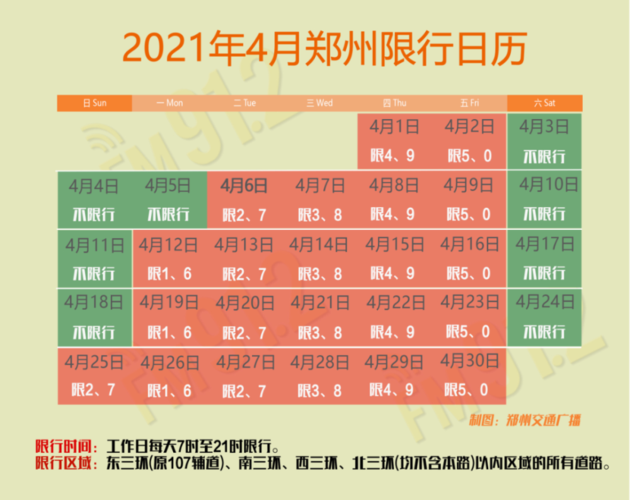 郑州限行时间几点到几点 最新郑州限行时间和范围-第1张图片-其人生活百科