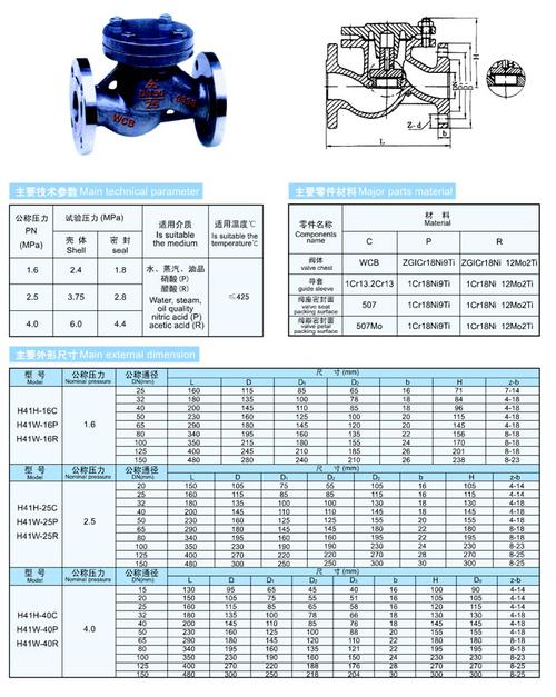 不锈钢止回阀图片与价格 不锈钢止回阀价格-第1张图片-其人生活百科