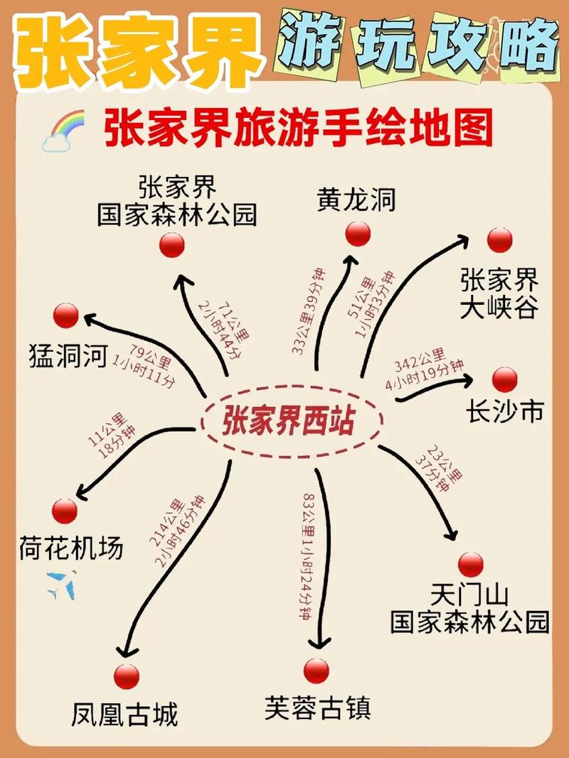 张家界三日游报价跟团 张家界二日游报团价格-第1张图片-其人生活百科