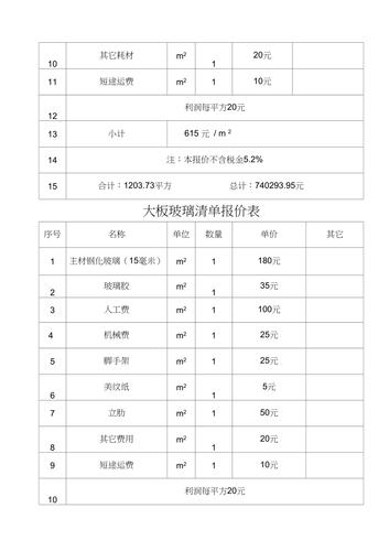 铝塑板规格价格 铝塑板批发价格-第1张图片-其人生活百科