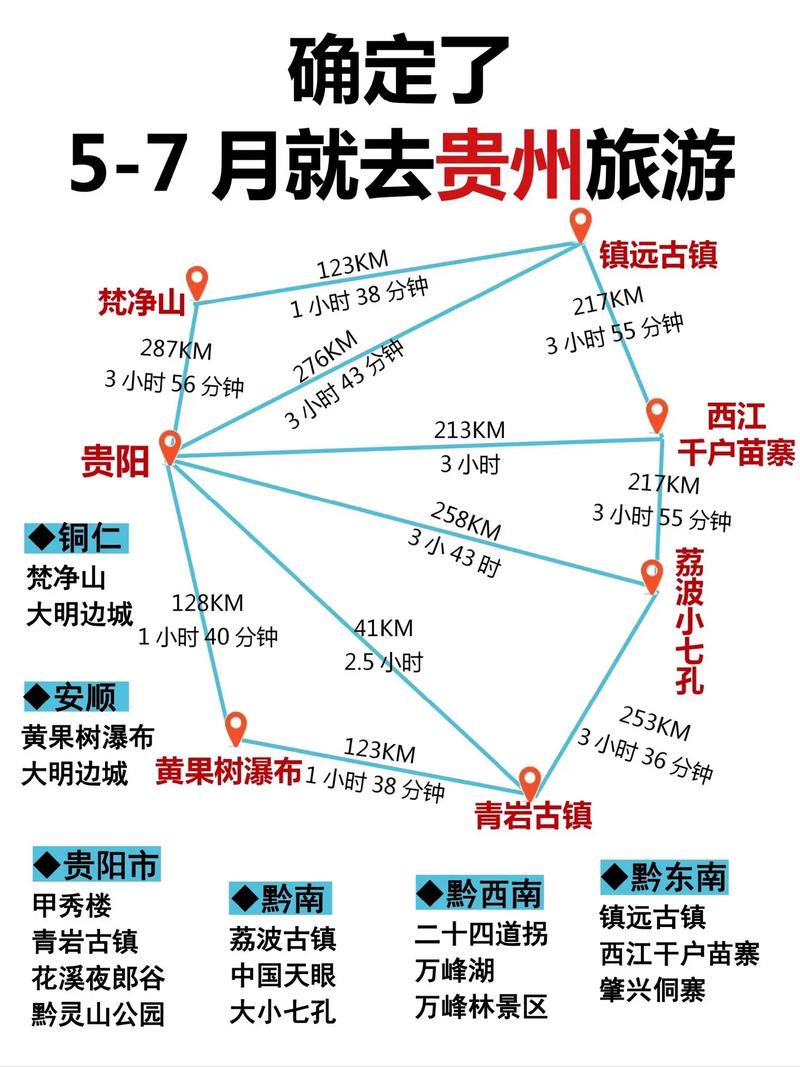 贵州旅游攻略自由行最佳线路 去贵州旅游自由行攻略-第2张图片-其人生活百科