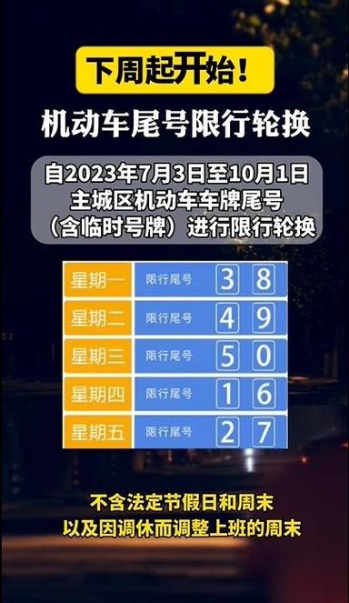 河北保定今日限行尾号 保定清苑今日限行尾号-第1张图片-其人生活百科