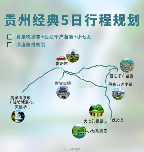 贵州旅游攻略自由行7天最佳线路 贵州7天旅游攻略自由行最佳线路-第1张图片-其人生活百科