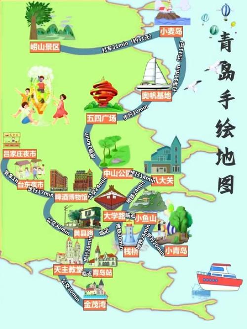 青岛沿海旅游线路优化调整 青岛最佳旅游路线-第2张图片-其人生活百科