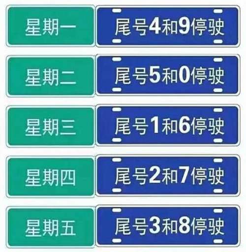 沧州今天限行吗限什么号 沧州今天限号吗最新-第2张图片-其人生活百科