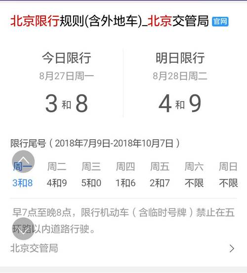 北京市小客车限号查询 2024北京小汽车限号查询-第1张图片-其人生活百科