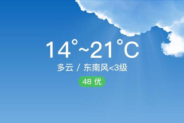 海门天气预报40天准确一个月查询 海门天气预报15天查询l-第1张图片-其人生活百科