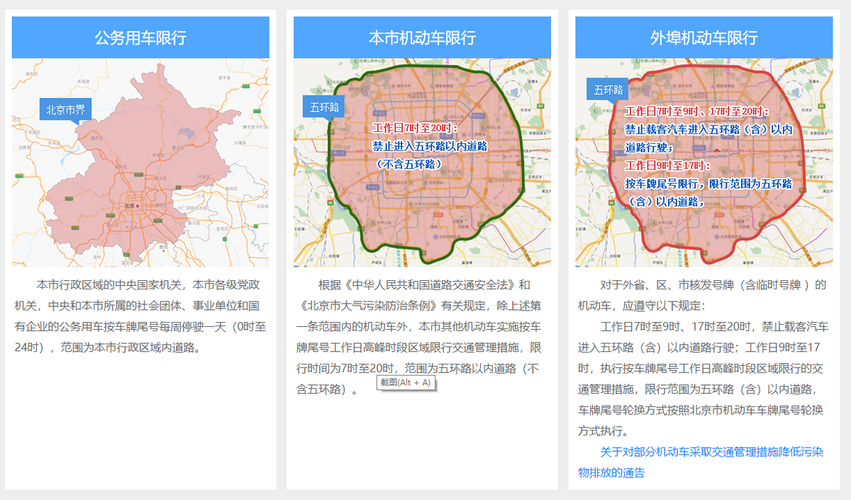 北京限号6月最新限号 北京汽车限号6月-第2张图片-其人生活百科