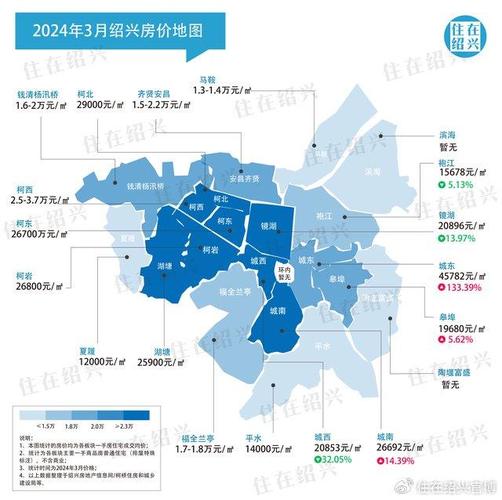 嘉兴未来房价将涨到四万以上 嘉兴房价未来还会大涨吗-第1张图片-其人生活百科