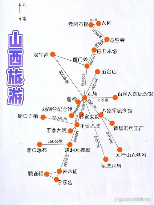 山西自驾游最佳旅游线路 山西自驾游3天最佳线路推荐-第2张图片-其人生活百科