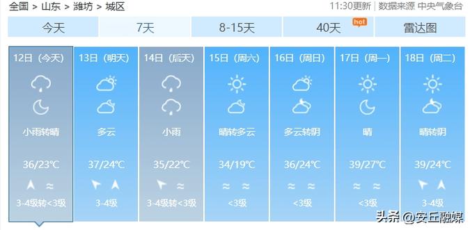 潍坊天气预报15天查询百度 潍坊天气预报15天查询官网-第1张图片-其人生活百科