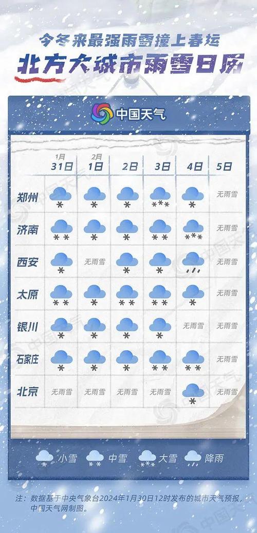 兰州未来十天天气预报 兰州天气预报15天查询结果-第1张图片-其人生活百科