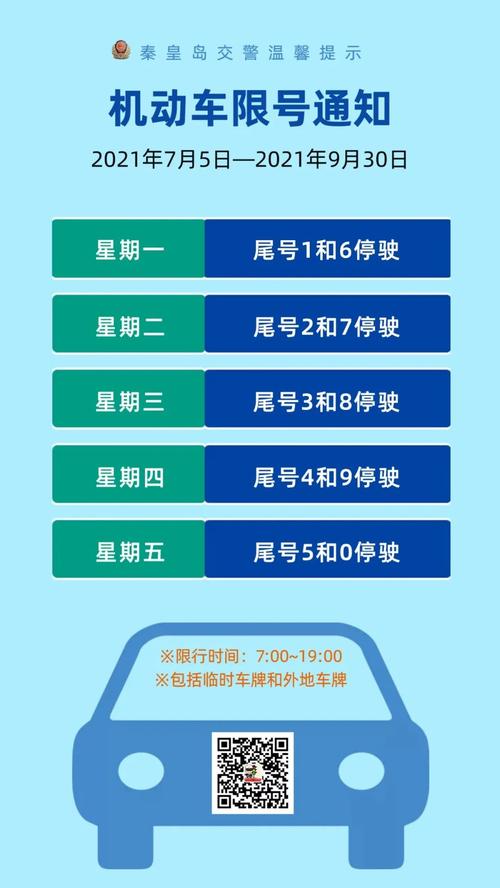 西安周五限行时间段 西安周五限行到几点-第2张图片-其人生活百科