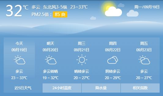 邵阳15天天气详情 湖南省邵阳天气预报-第2张图片-其人生活百科