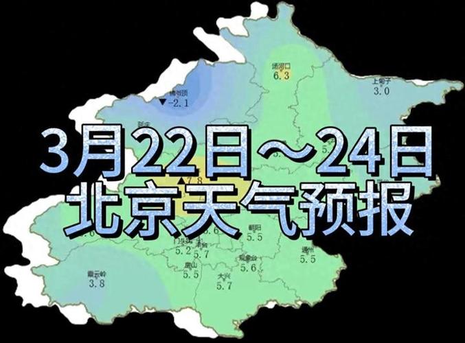 北京今天天气预报情况 今天北京天气预报24小时详情-第1张图片-其人生活百科