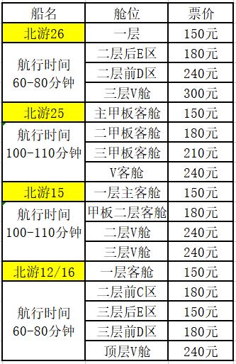 北海银滩海景房多少钱一平 北京北海公园门票预约入口-第1张图片-其人生活百科