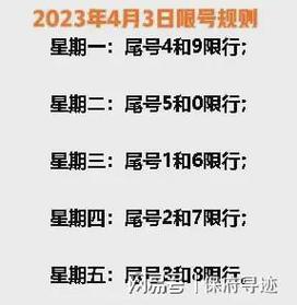 保定限号2024年1月最新限号时间表 保定限号2023年10月最新限号通知-第2张图片-其人生活百科