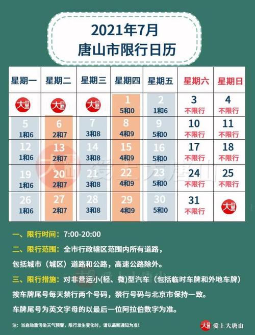 河北限号查询2024 河北省限号查询2024-第1张图片-其人生活百科