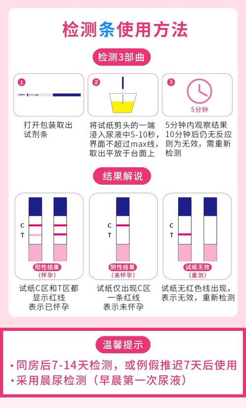 验孕试纸多久能测出来怀孕 试纸多久可以测出来怀孕没有-第1张图片-其人生活百科