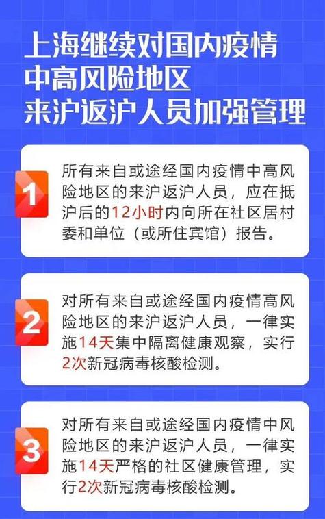 现在出入上海的最新规定及相关细节解析-第1张图片-其人生活百科