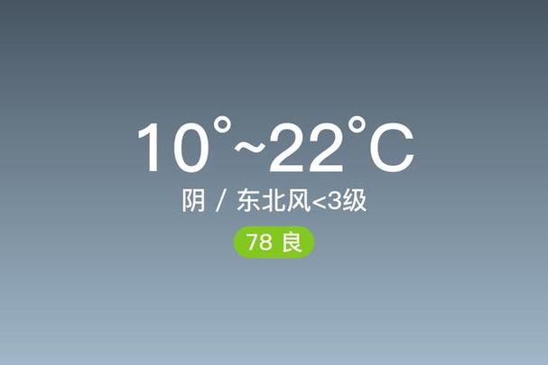 陕西铜川15天天气概况 陕西省铜川天气预报天气-第2张图片-其人生活百科