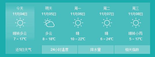 河南林州天气预报15天2345 林州石板岩天气预报-第1张图片-其人生活百科