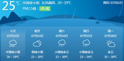 河南林州天气预报15天2345 林州石板岩天气预报-第2张图片-其人生活百科