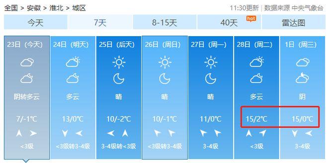 亳州天气预报最新 亳州30天天气预报-第2张图片-其人生活百科