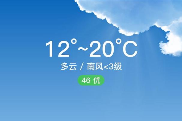 邛崃天气预报30天查询 邛崃天气预报2023年03月02日-第2张图片-其人生活百科