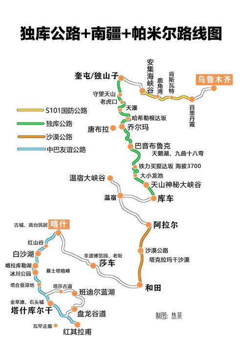 独库公路要走几天 独库公路自驾游路线图-第1张图片-其人生活百科