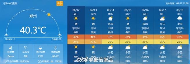 郑州预报天气 郑州新郑机场月份天气预报-第1张图片-其人生活百科