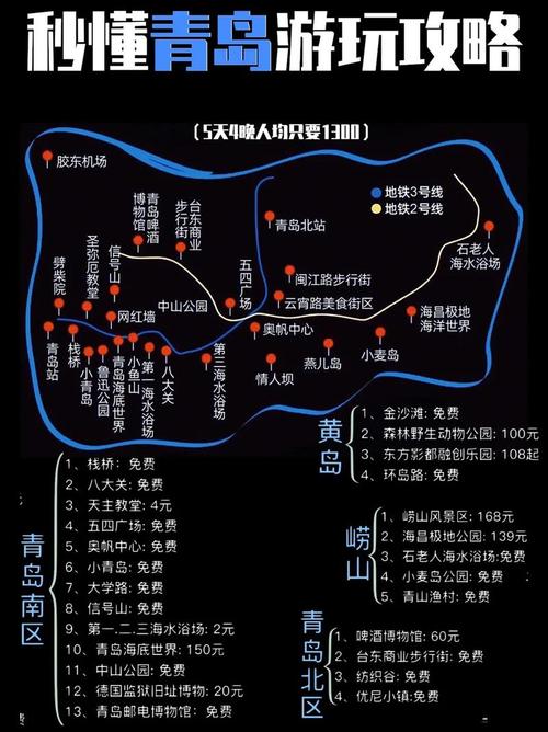 青岛旅游路线图规划 青岛旅游路线图手绘-第1张图片-其人生活百科