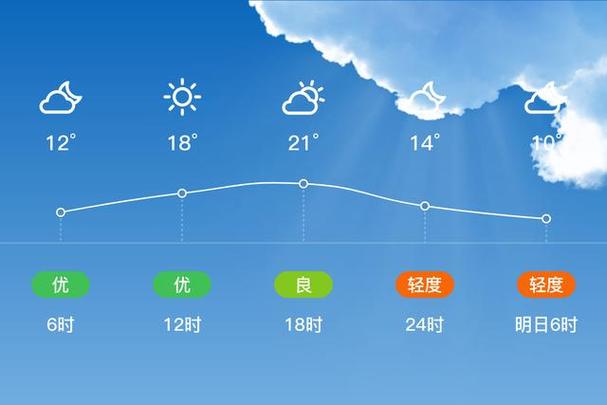 湖南江华天气预报一周 湖南永州江华自治县天气预报-第2张图片-其人生活百科