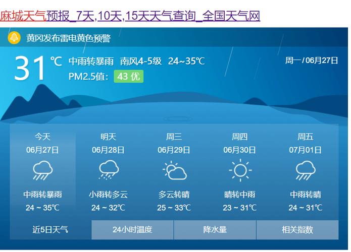 高安未来40天天气趋势 江西高安县天气-第1张图片-其人生活百科