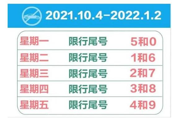 石家庄限号查询最新今天 石家庄限号2024最新限号查询表-第2张图片-其人生活百科